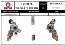 SNRA TBR0578