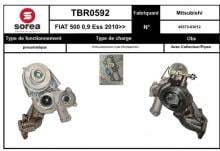 SNRA TBR0592