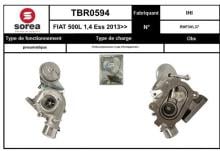 SNRA TBR0594