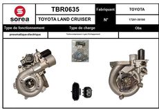 SNRA TBR0635