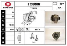 SNRA TC8000