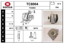 SNRA TC8004