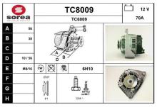 SNRA TC8009