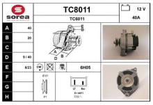 SNRA TC8011