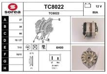SNRA TC8022