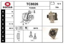 SNRA TC8026