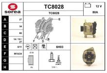 SNRA TC8028