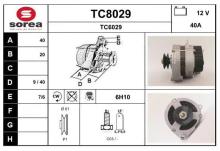 SNRA TC8029
