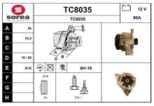 SNRA TC8035