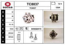 SNRA TC8037