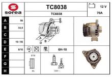 SNRA TC8038
