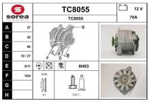 SNRA TC8055