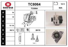 SNRA TC8064