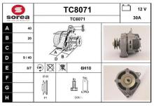 SNRA TC8071