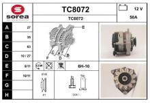 SNRA TC8072