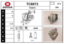 SNRA TC8073