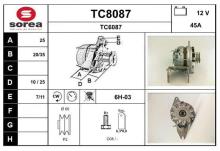 SNRA TC8087
