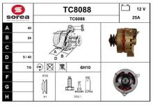 SNRA TC8088
