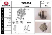 SNRA TC8094