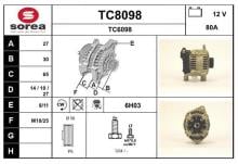 SNRA TC8098