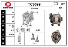 SNRA TC8099