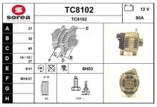 SNRA TC8102