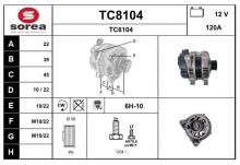 SNRA TC8104