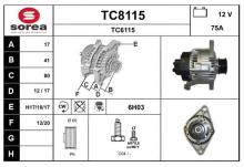 SNRA TC8115
