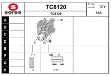 SNRA TC8120