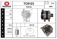 SNRA TC8123
