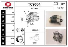 SNRA TC9004