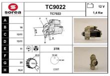 SNRA TC9022