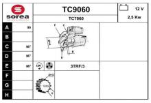 SNRA TC9060