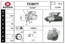 SNRA TC9077