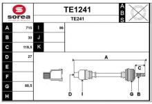 SNRA TE1241