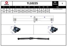 SNRA TL10225