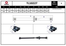 SNRA TL10227