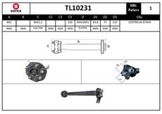 SNRA TL10231