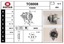 SNRA TO8008