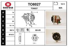 SNRA TO8027