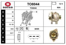 SNRA TO8044