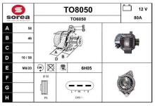 SNRA TO8050
