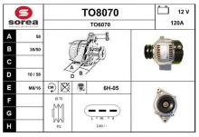 SNRA TO8070