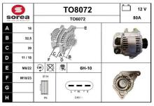 SNRA TO8072