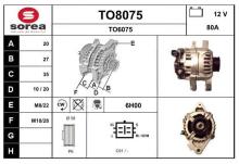 SNRA TO8075