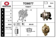 SNRA TO8077