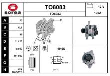 SNRA TO8083