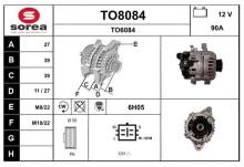 SNRA TO8084