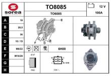 SNRA TO8085