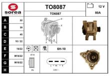 SNRA TO8087